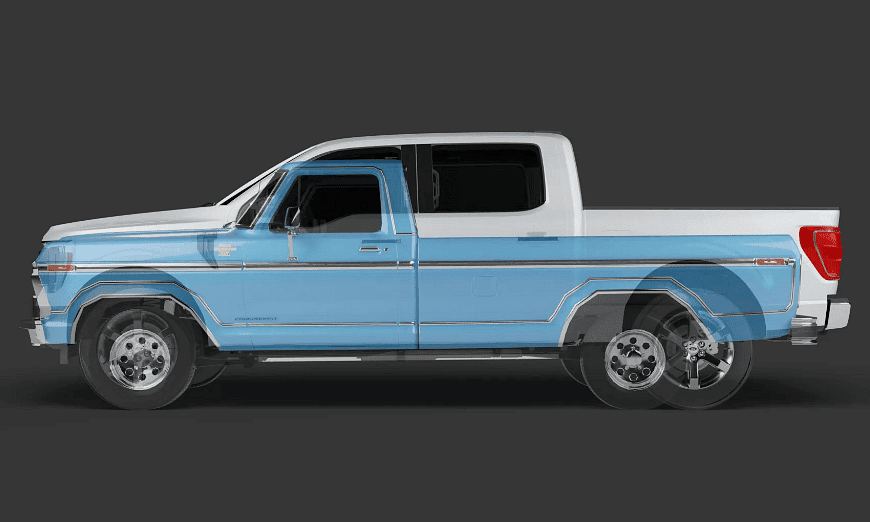 Pickup Truck Market Latest Trends [2023-2028] | Global Demand and Forecast Report by IMARC Group