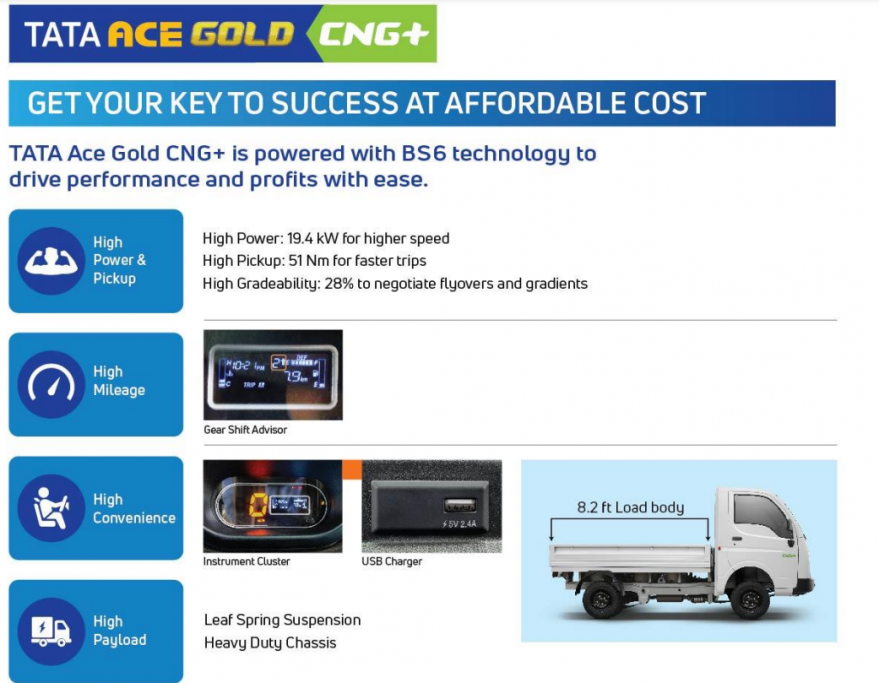 tata ace gold